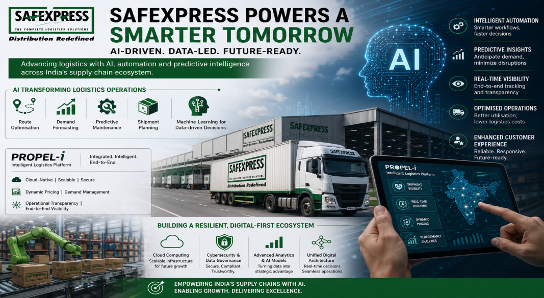 Safexpress Accelerates AI-Led Supply Chain Transformation with Unified Digital Logistics Platform