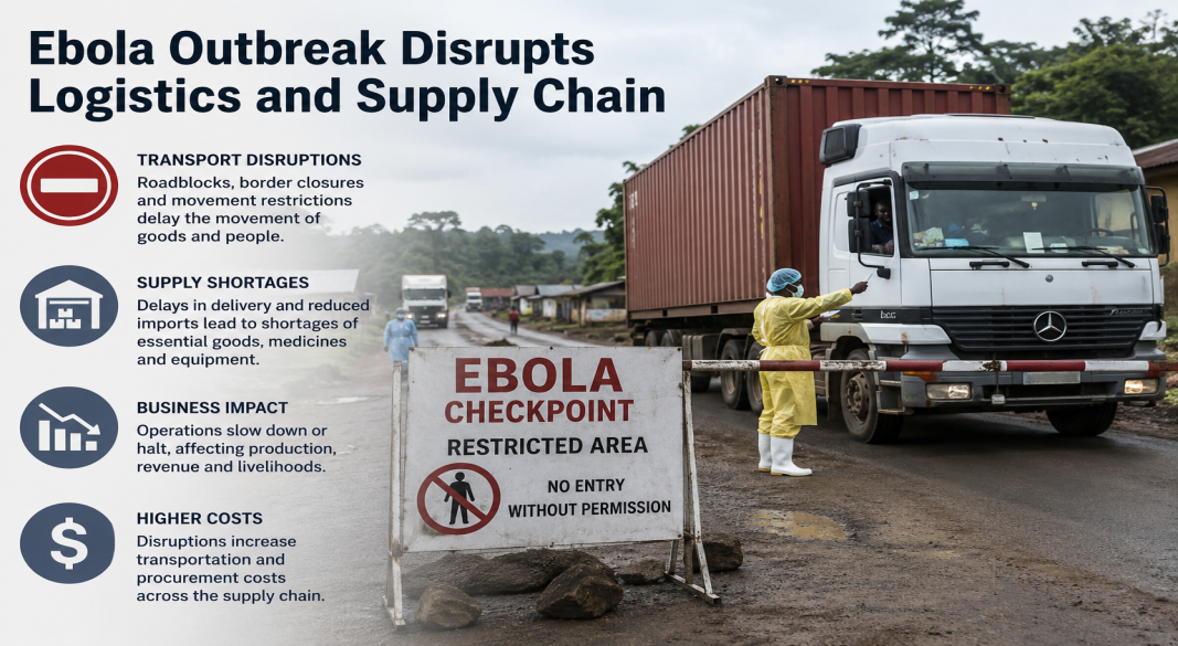 Ebola Outbreak Puts East African Supply Chains and Logistics Networks on Alert