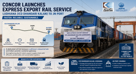 CONCOR Launches Ludhiana–JN Port Express Rail Link to Accelerate North India’s Export Cargo