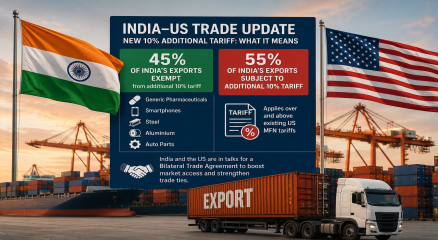 45% of Indian Exports to US Exempt from New 10% Tariff, Says Commerce Ministry