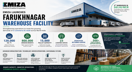 Emiza Expands Northern India Footprint with New Farukhnagar Mega Warehouse